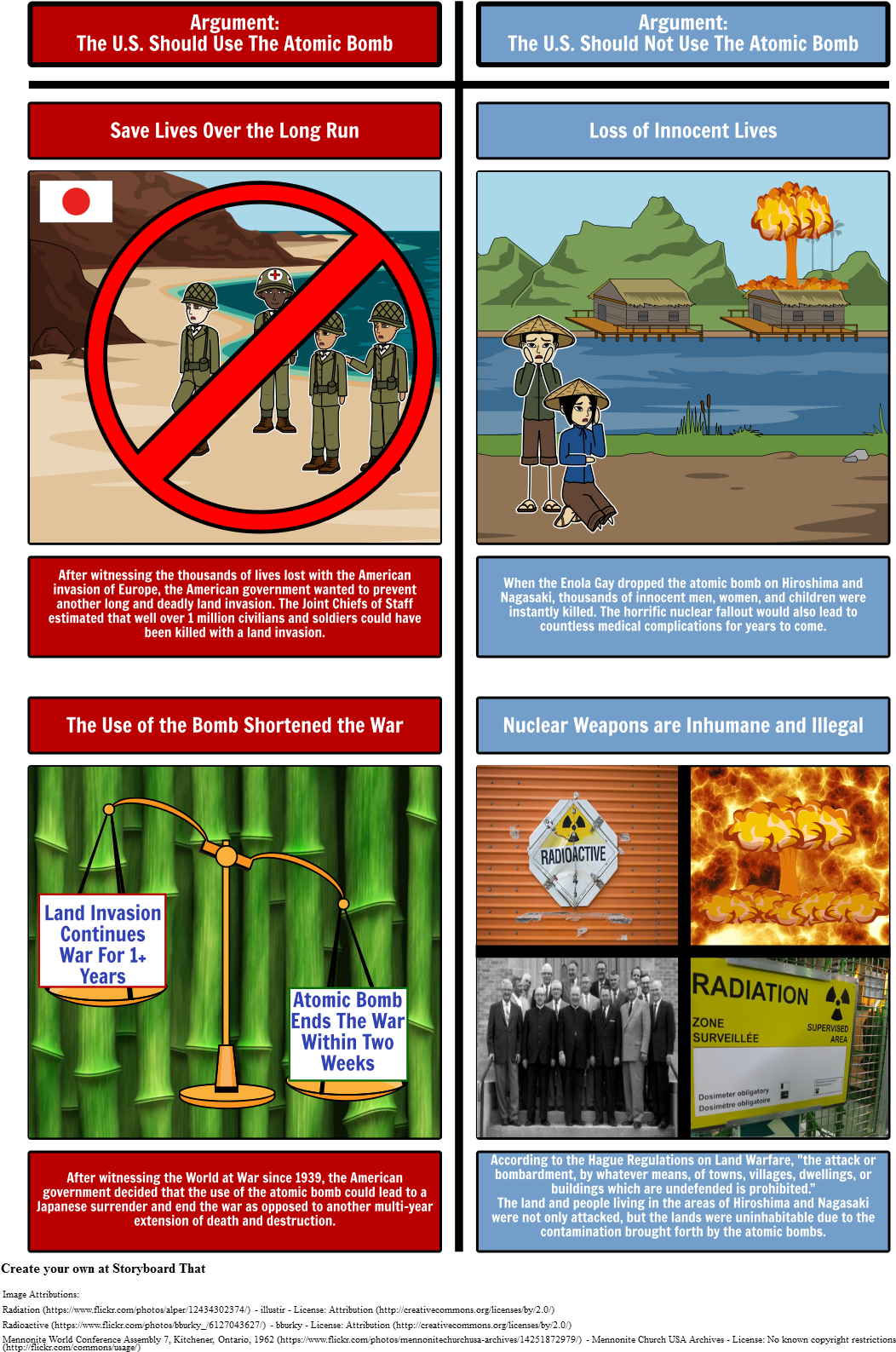 Atomic Bomb Debate - Bitka Pri Stalingrade Storyboard (1096x1617), Png Download