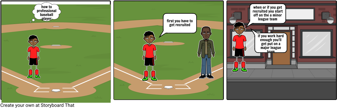 How To Become A Professional Baseball Player (1164x385), Png Download