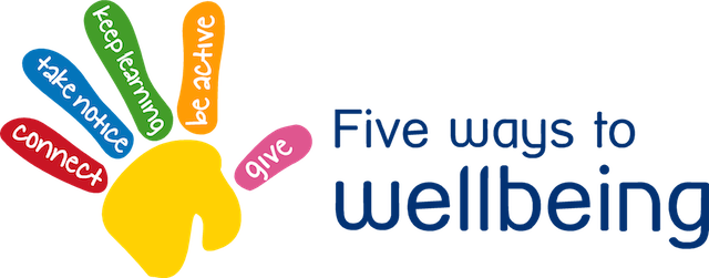 Whatsapp Logo Transparent Png - Five Ways Of Well Being (640x251), Png Download