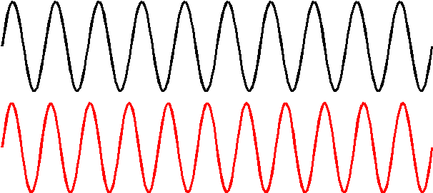 Circle (626x324), Png Download