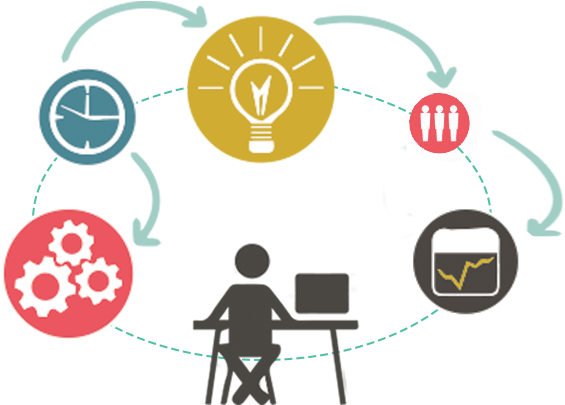 Business Png Free Download - Project Management Professional (614x408), Png Download