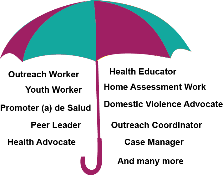 An Umbrella Covering The Following Roles - Community Health (713x559), Png Download