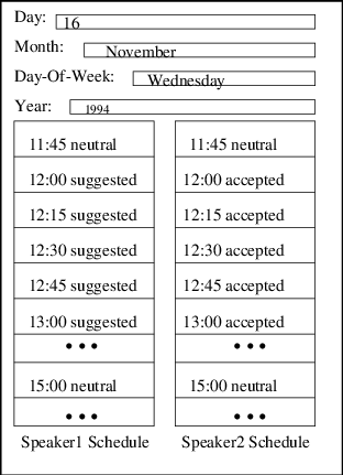 Example Plan Tree - Number (312x431), Png Download