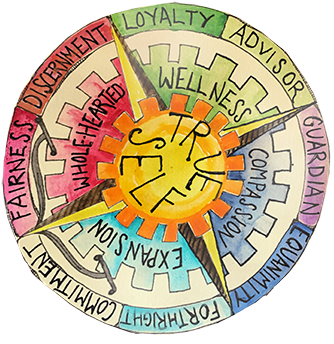 “what Type Of Law Do You Do” He Asked - Circle (360x360), Png Download