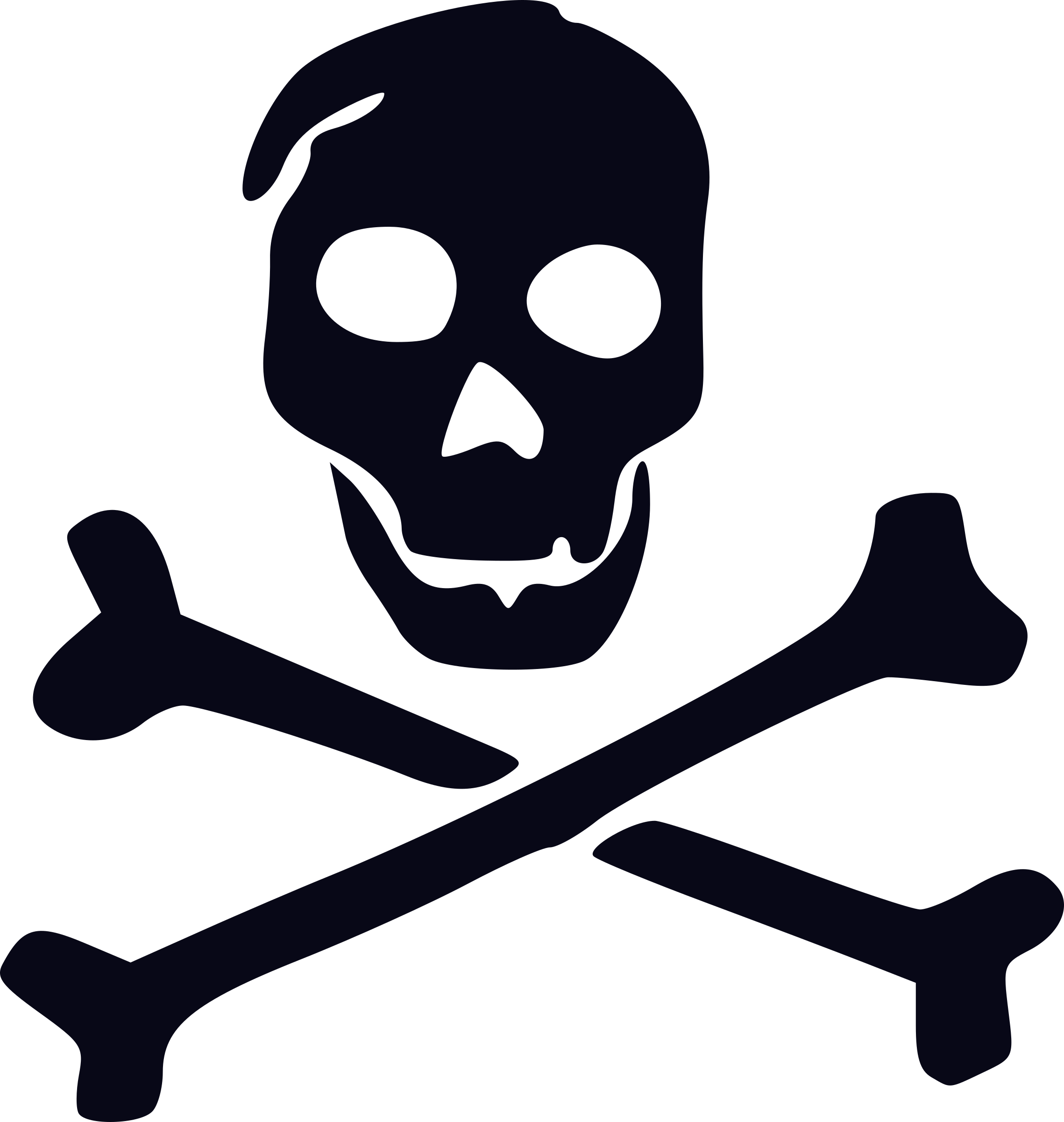 Skull And Bones Png (2278x2400), Png Download
