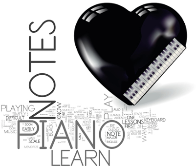 Piano Lessons - Piano (401x340), Png Download