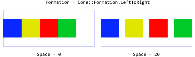 Connect Outline Box With A Slide Touch Handler - Flag (640x200), Png Download