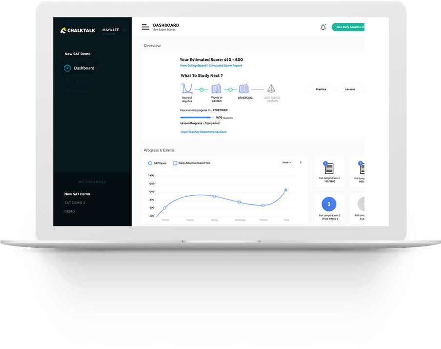 Collegeready Minimizes Teacher Workload And Leads To - Enterprise Software (903x728), Png Download