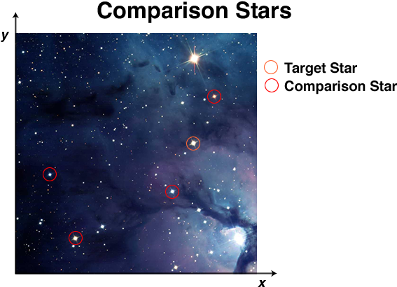 16 Dec 2011 - Nebula (571x419), Png Download