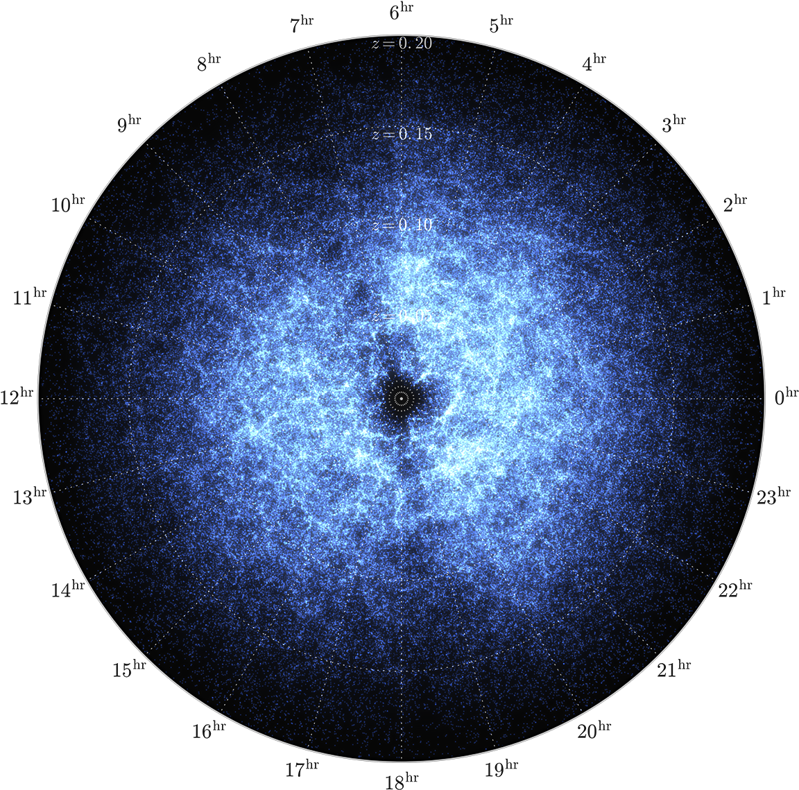 Galaxies Are Observed As Collections Of Stars - Circle (1200x1200), Png Download