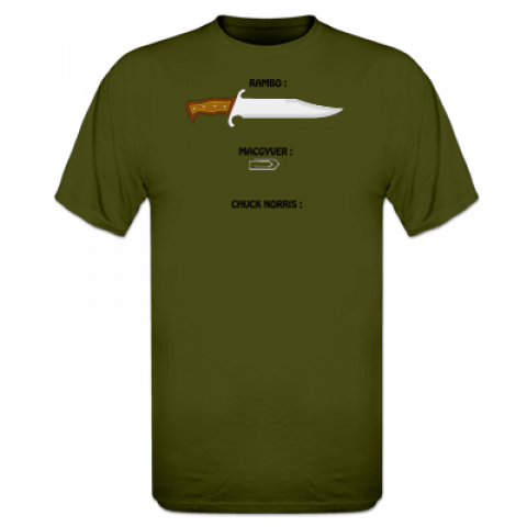 T-shirt - Need Beer T-shirt (480x480), Png Download