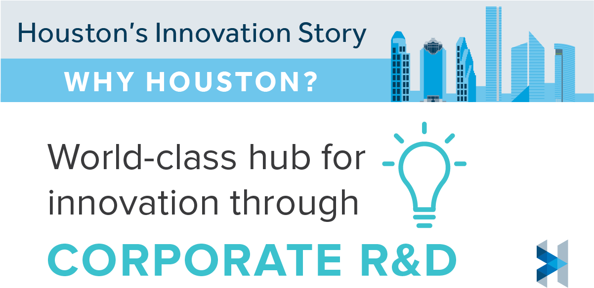 World-class Hub For Innovation Through Corporate R&d - Blue Cross Blue Shield Of Minnesota Logo (1201x627), Png Download