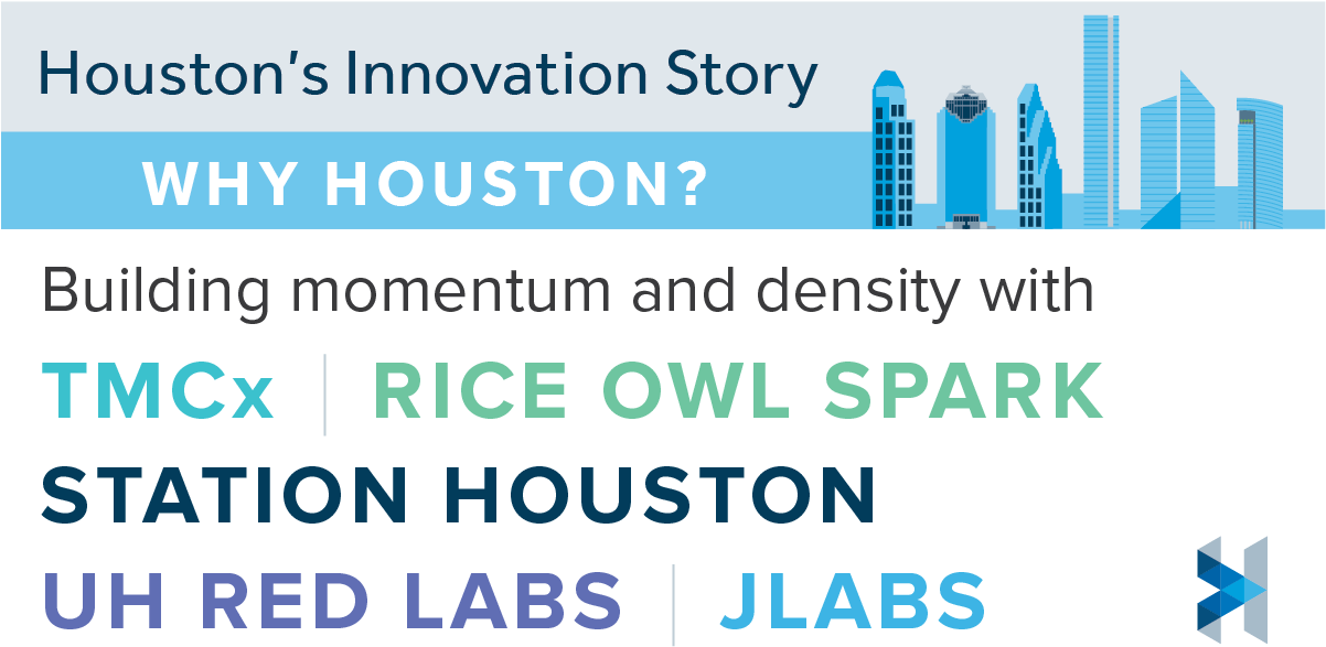 Building Momentum And Density - Greater Houston Partnership (1201x628), Png Download