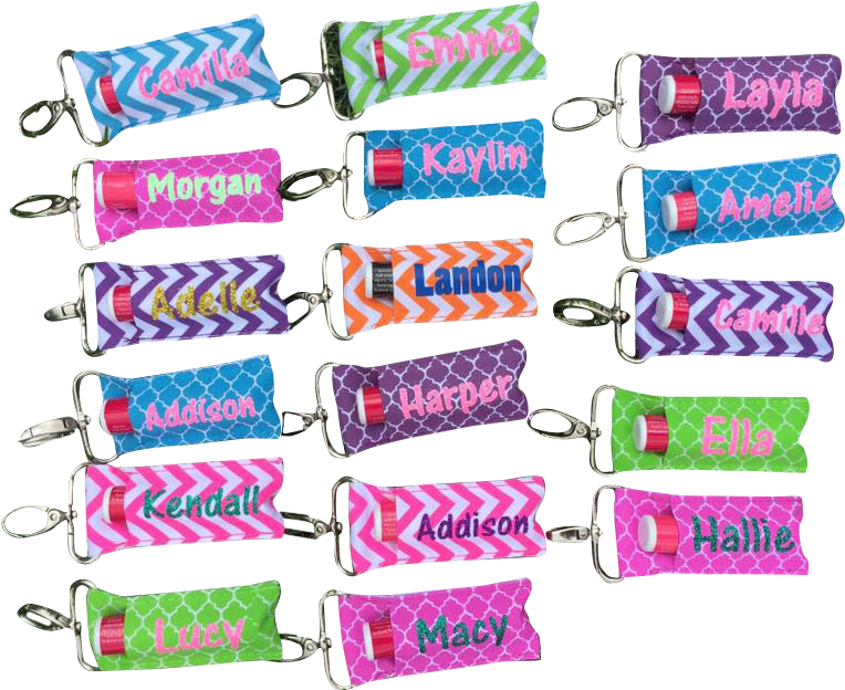 Chevron & Quatrefoil Chapstick Holders - Coin Purse (960x720), Png Download
