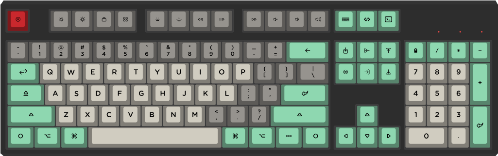 Seaside Mac By Hmh 104-key Custom Mechanical Keyboard - Glorious Pc Gaming Race Mechanical Keyboard Keycaps (1024x683), Png Download