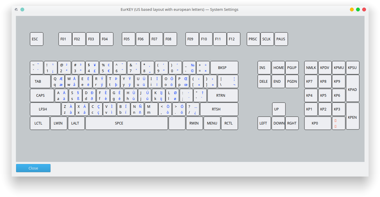 Do You See All The Keys You Use In Your Language If - Keyboard Layout M Mu (1373x704), Png Download