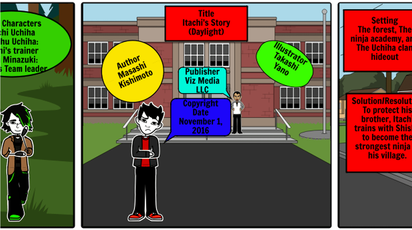 Itachi's Story Storyboard By Christoll2017 - Storyboard (1368x855), Png Download