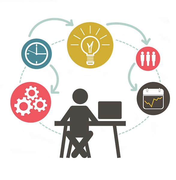 Project Portfolio Management - Dive Into Leadership Models [book] (600x600), Png Download