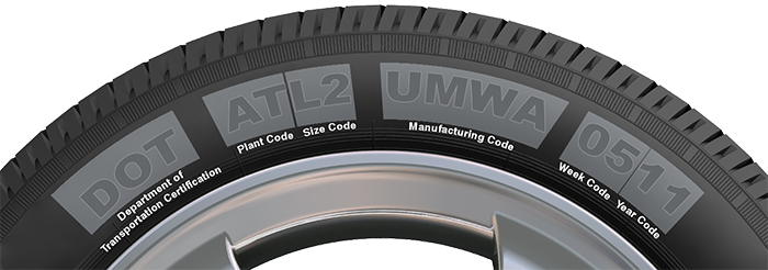 How To Read Tire Dot Number - Read Dot On Tires (700x246), Png Download