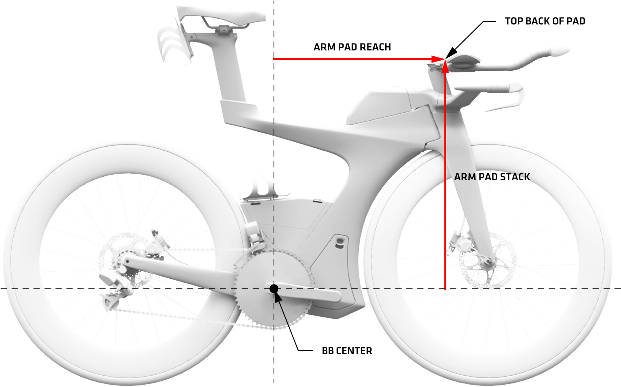 *this Is A Sizing Tool And Not A Fit Tool - Cervelo P5x 2018 (3000x1688), Png Download