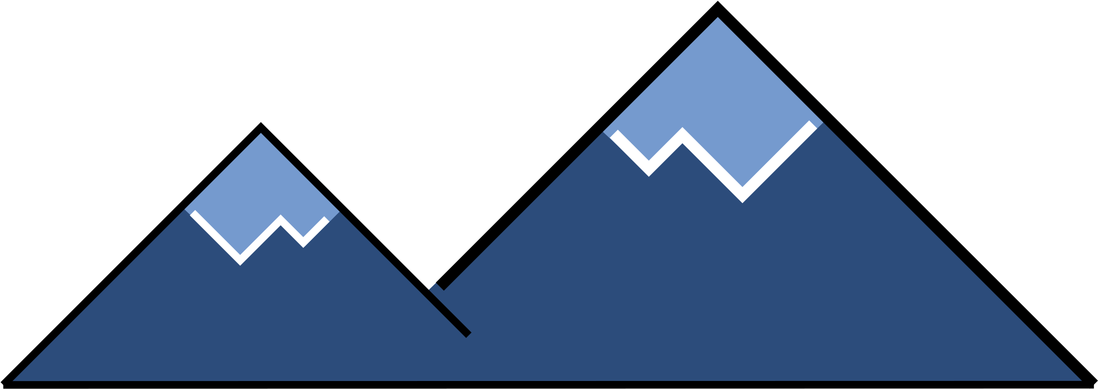 Minimal Icon Big Image Png - Mountain Miniaml (2400x849), Png Download