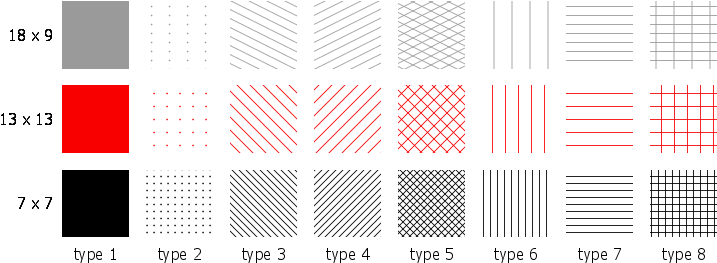 This Image Illustrates How You Can Use A Stippled Pattern - Musical Composition (764x283), Png Download