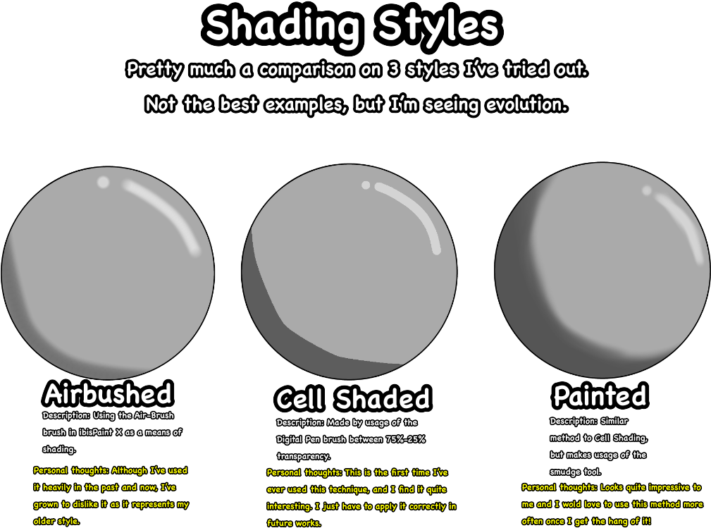 Shading Style Practice - Smudge Shading (1024x768), Png Download