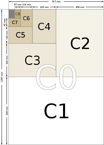Print & Production - Paper Sizes C (439x599), Png Download