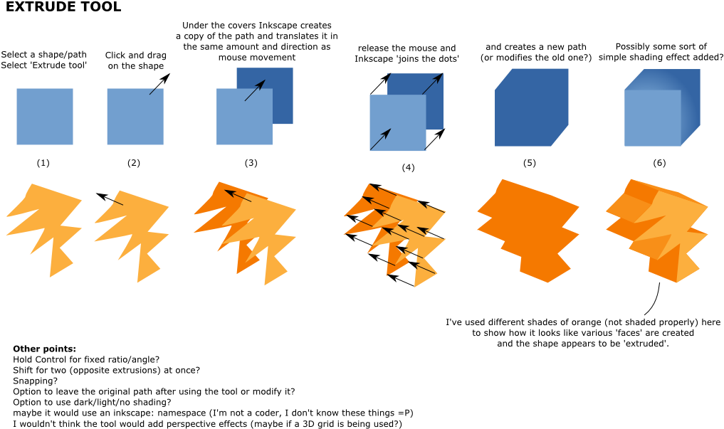 Extrude - Inkscape Extrude (1020x620), Png Download