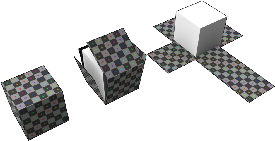 Uv Mapping, Texturing And Shading Documentation - Cube Uv (800x533), Png Download