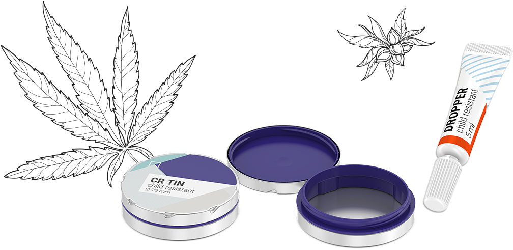 Cr-tin And Child Resistant Dropper Tubes - Packaging And Labeling (1065x500), Png Download
