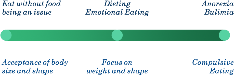 People Accessing Services At The Eating Issues Centre - Navy Blue Lace Necklace, Bib Statement, Fabric Jewelry, (925x300), Png Download