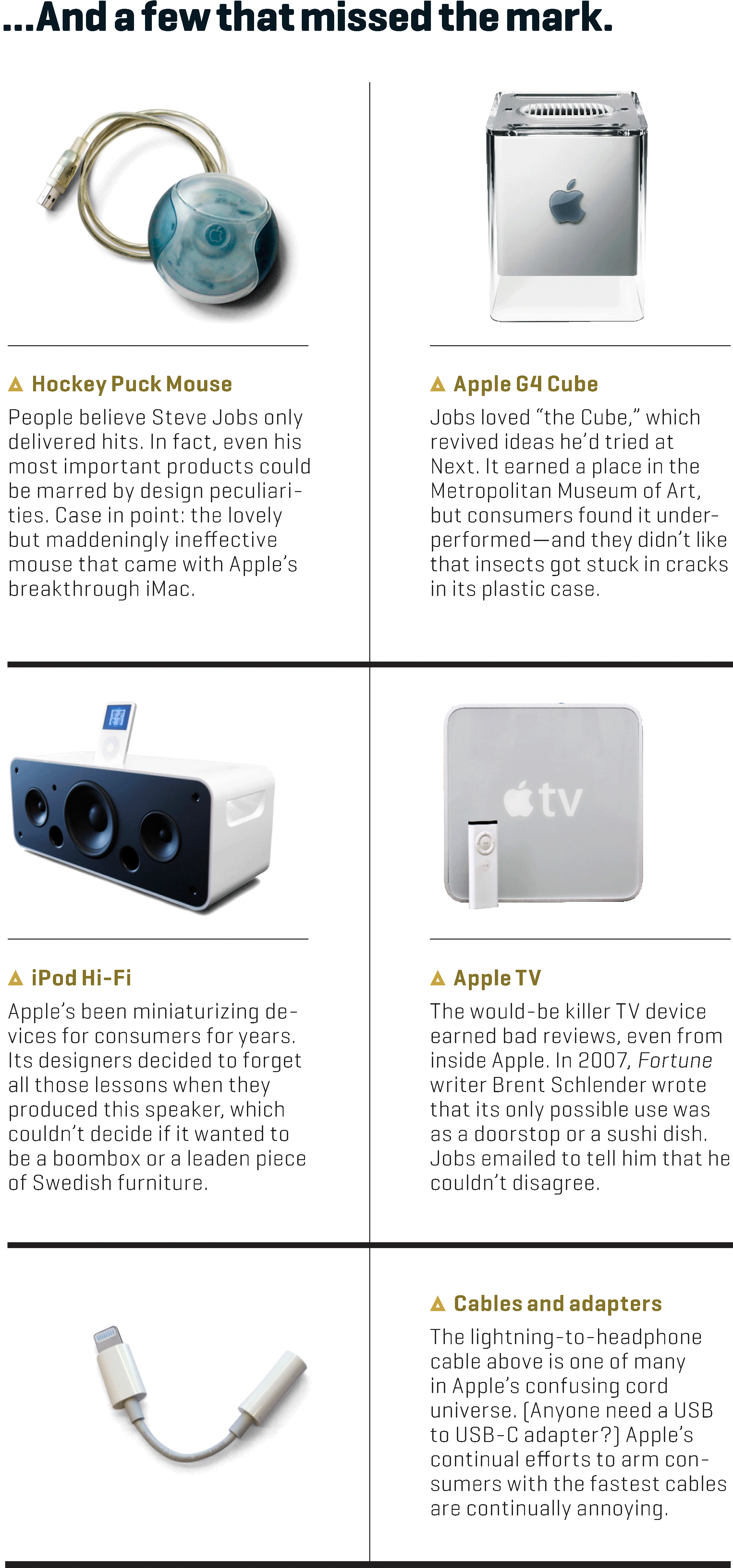 It Seems Unlikely That The Design Team, Composed Mostly - Product (2412x4895), Png Download