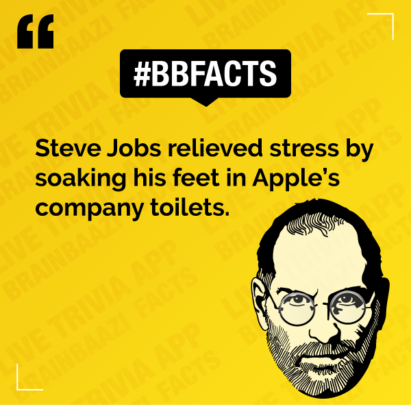 13 Aug - Steve Jobs (600x600), Png Download