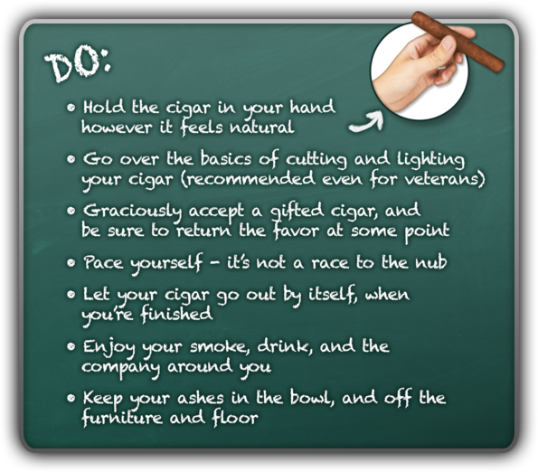 Cigar Bar Do's & Don'ts - Cigar Lounge Etiquette (595x522), Png Download
