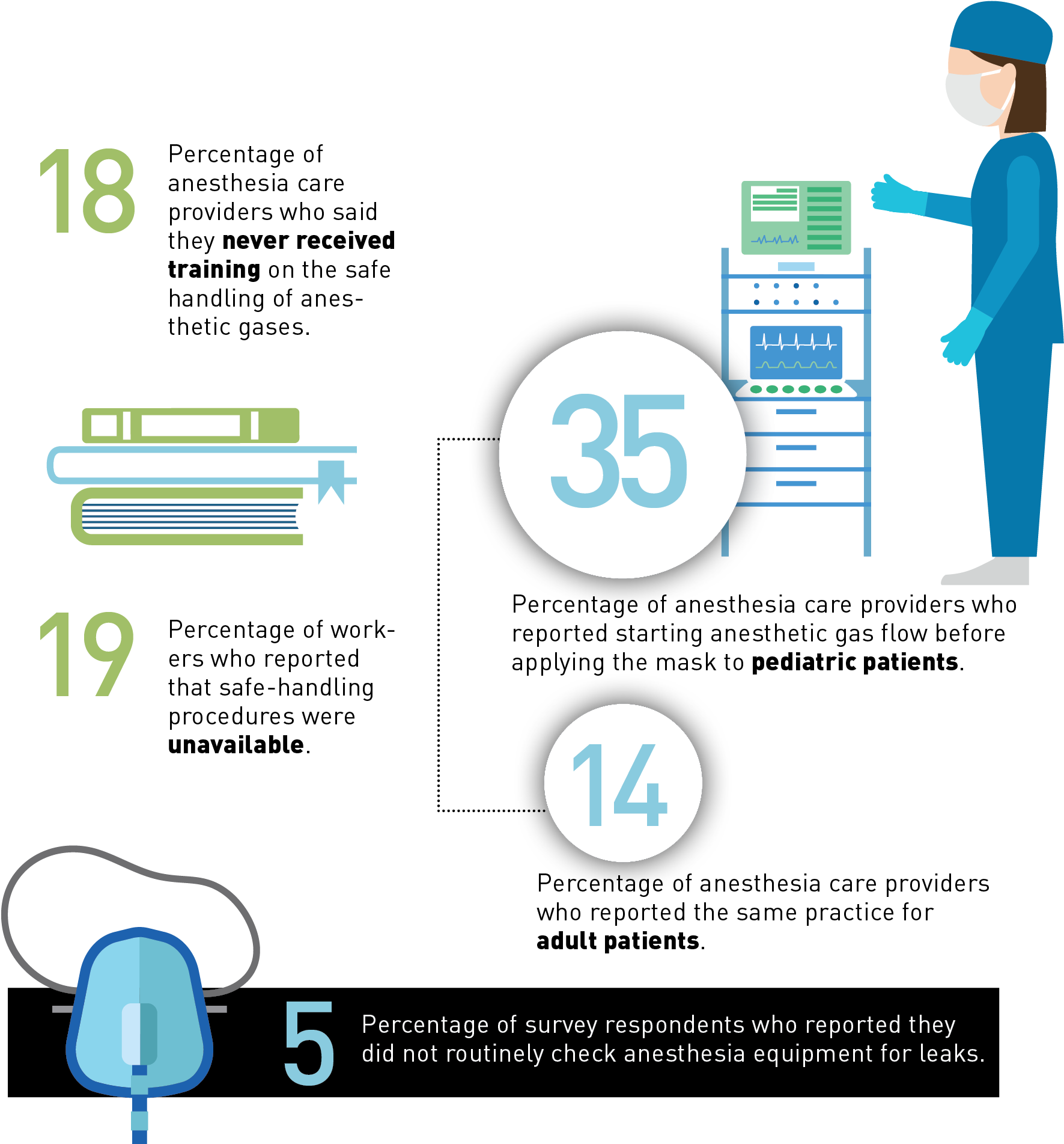 December 2016 By The Numbers - Diagram (1858x2002), Png Download
