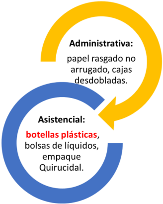 Ubicados - Breast Cancer (604x428), Png Download