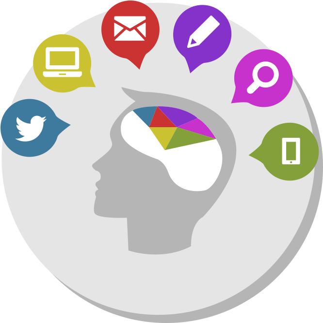 Top Of Mind Awareness Png Full Size Png Download Seekpng