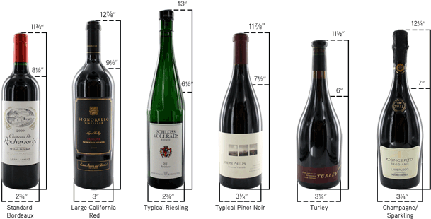 Bottle It Can Hold, So Be Sure To Check That Out Before - Wine Bottle Dimensions In Inches (618x309), Png Download