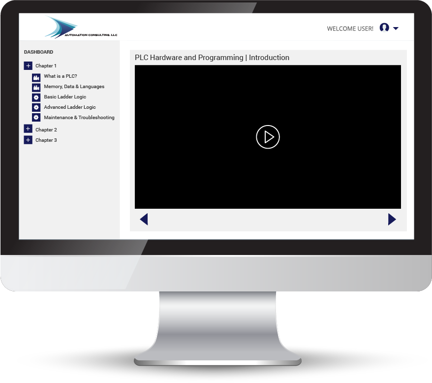 Mac Desktop Mockup Automation Consulting Llc - Png Mac Desktop Mockup (878x778), Png Download