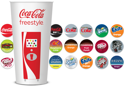 Picture - Coca Cola (456x327), Png Download