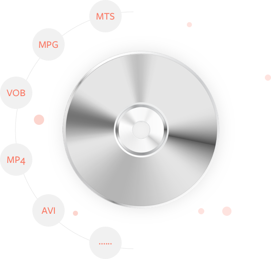 Create Dvd/blu-ray From Various Video Formats - Dvd (528x504), Png Download