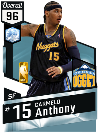 Carmelo Anthony - Reggie Miller Nba 2k17 (325x475), Png Download