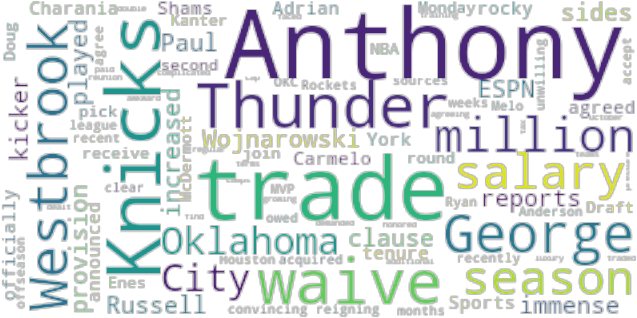 Article Analysis - Bitcoin (640x480), Png Download