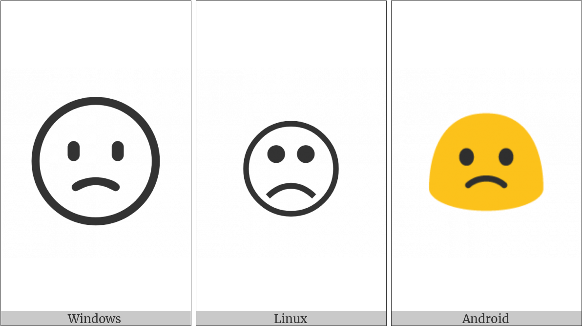 Slightly Frowning Face On Various Operating Systems - Operating System (1200x675), Png Download