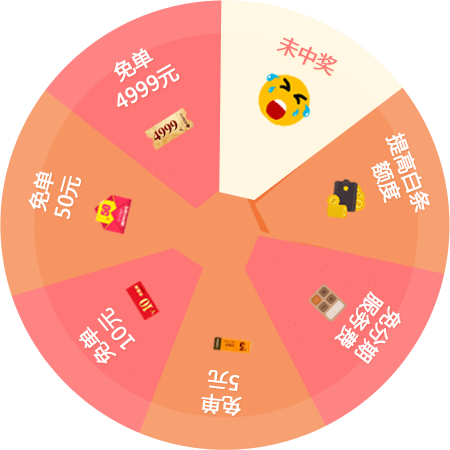 Turntable - - Jquery (450x450), Png Download