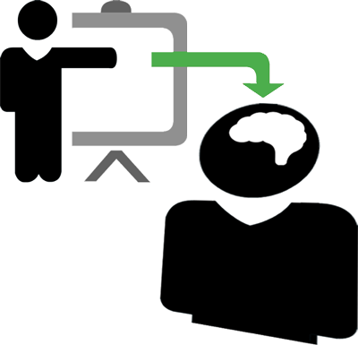 Training (400x385), Png Download