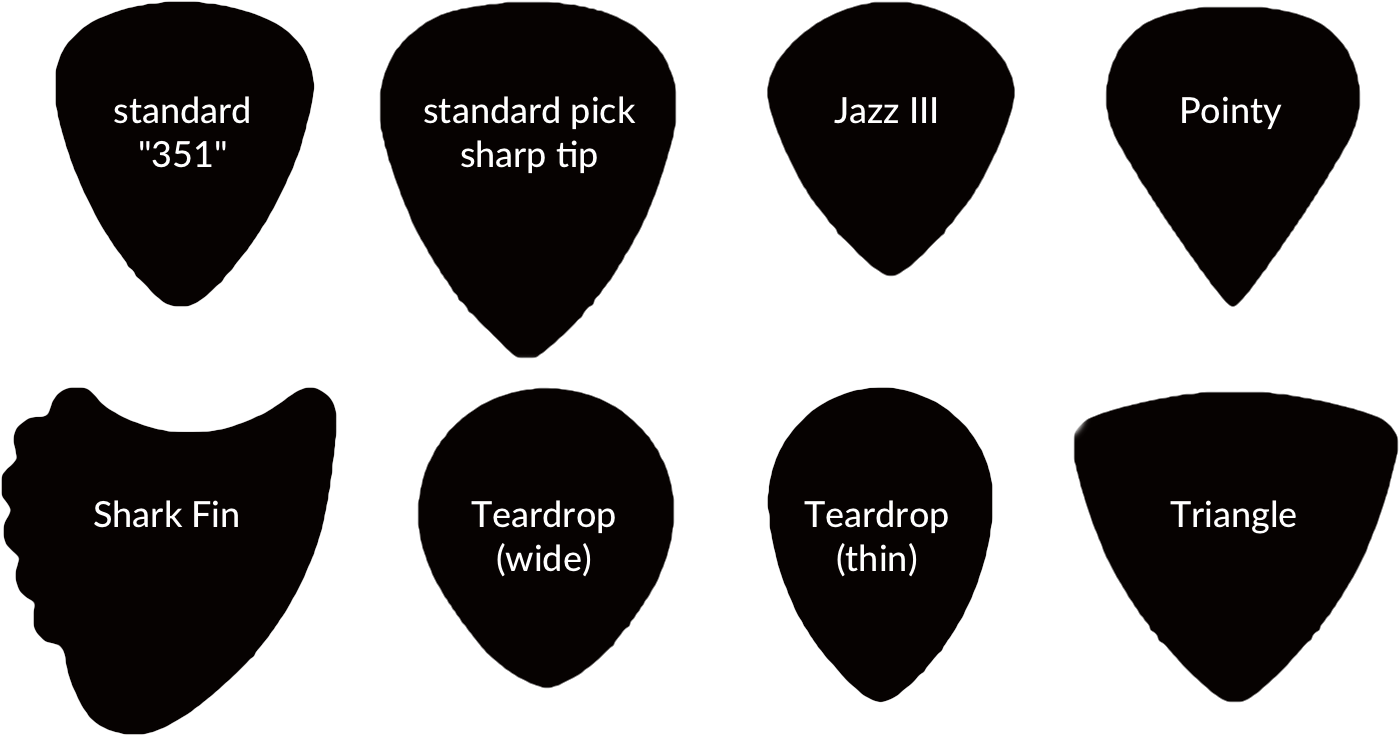 Pause - Types Of Guitar Picks (1398x767), Png Download