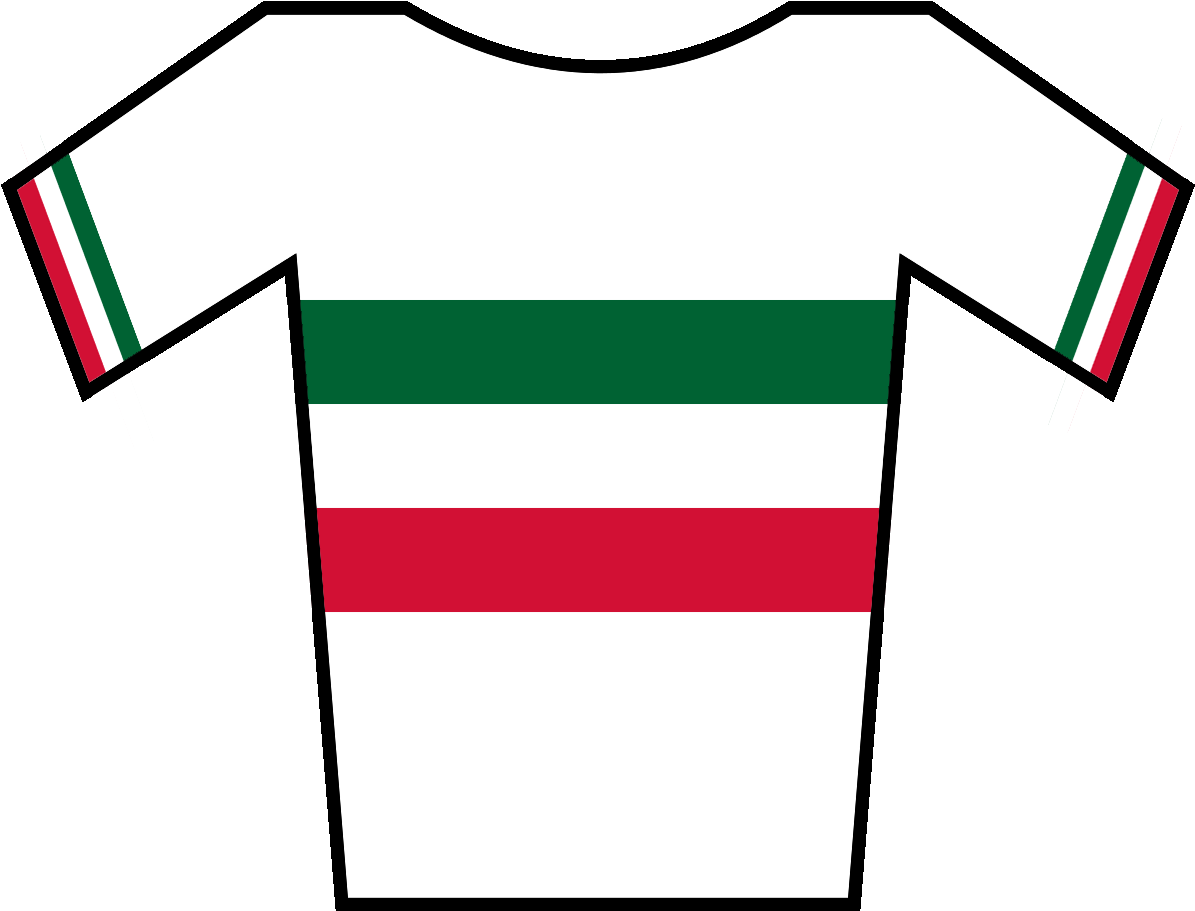 Algeria Champion - Maillot Du Chanpio D Islande Cyclisme (1280x1024), Png Download