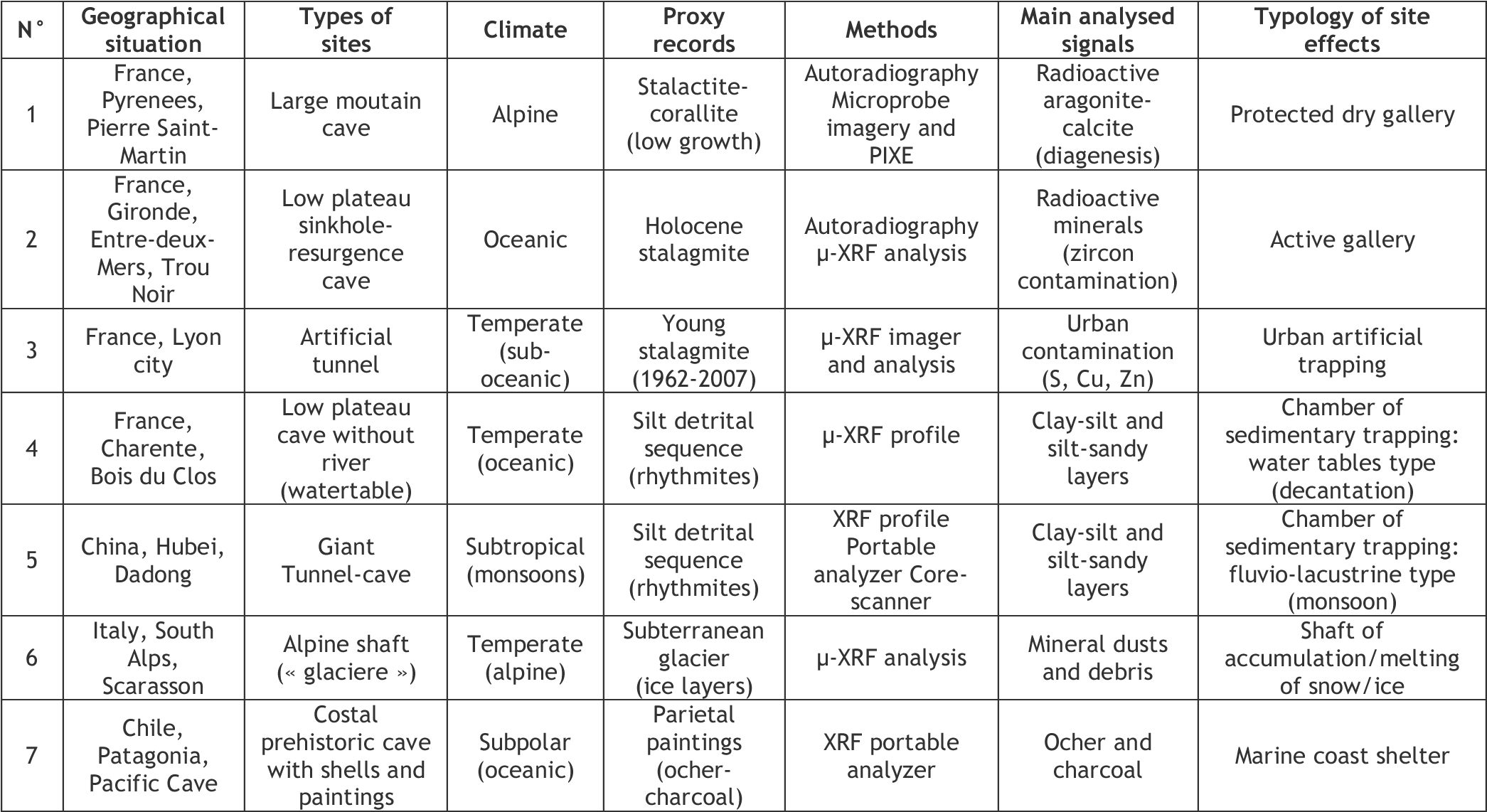 Url, Http - Number (2108x1160), Png Download